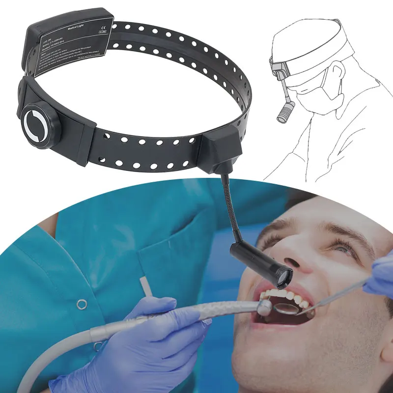 Светодиодная повязка на голову мощностью 5 Вт, стоматологическая фара 50000 Люкс, Налобный фонарь для медицинского шлема, регулируемая яркость с перезаряжаемой батареей